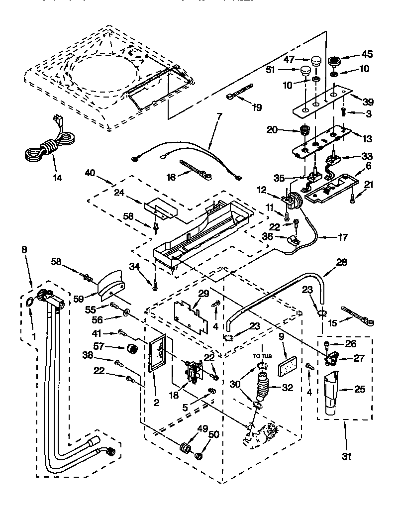 Controls and rear panel