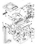 Controls and rear panel