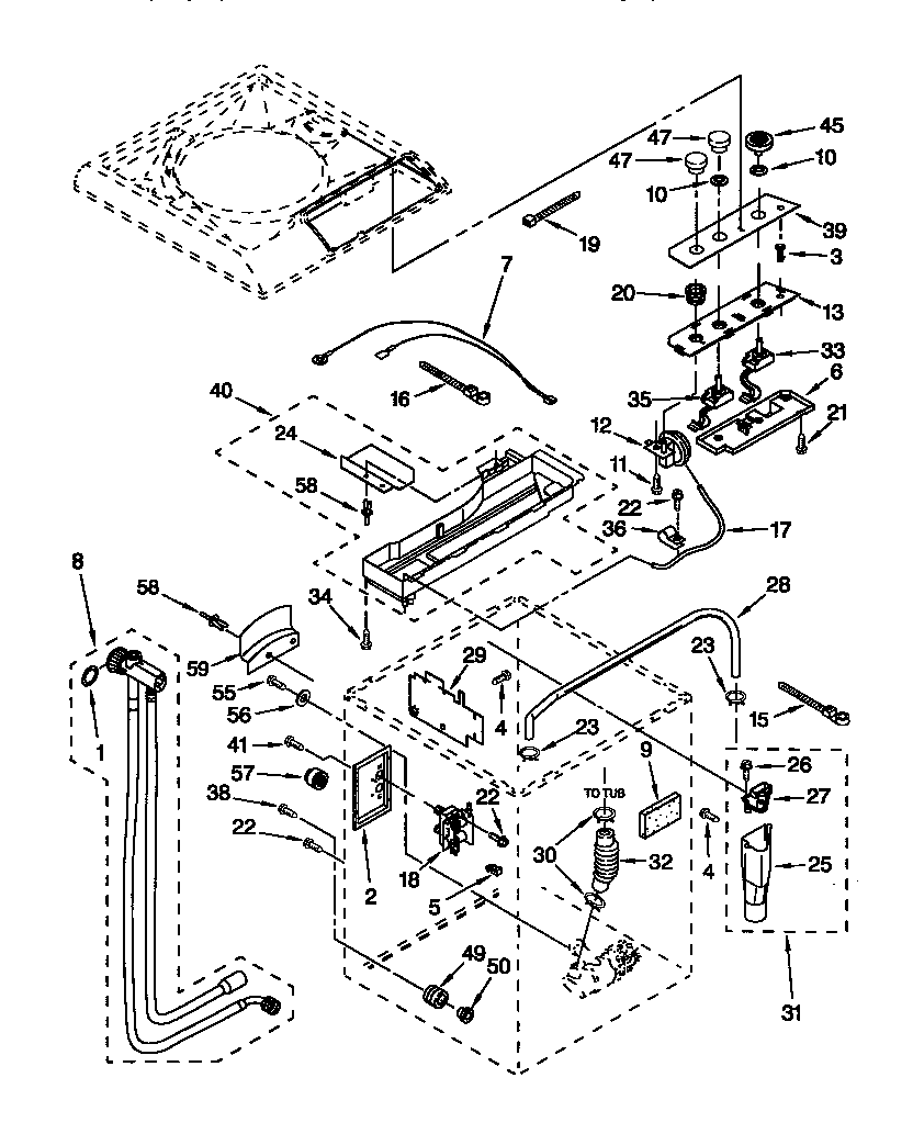 Controls and rear panel