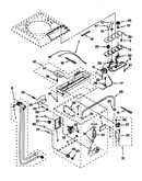 Controls and rear panel