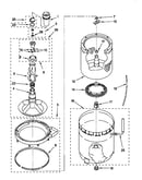Agitator, basket and tub
