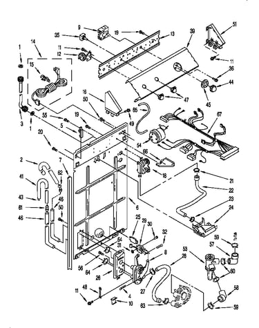 Controls and rear panel