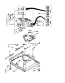 Machine base