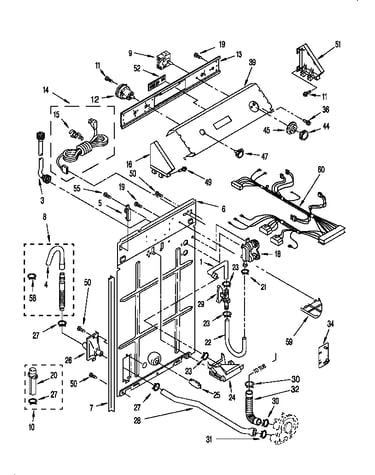 Controls and rear panel