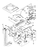 Controls and rear panel