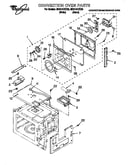 Convection oven