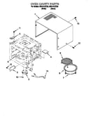 Oven cavity