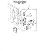 Latch board