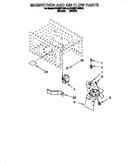Magnetron and air flow