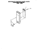 Microwave control panel