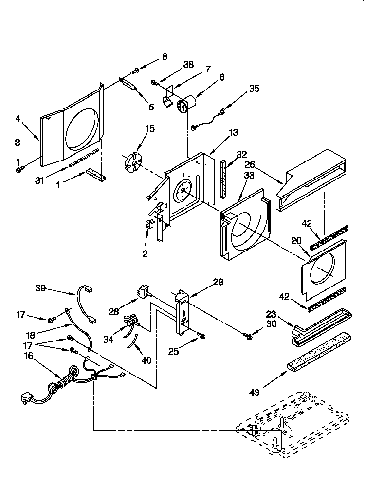 Airflow and control