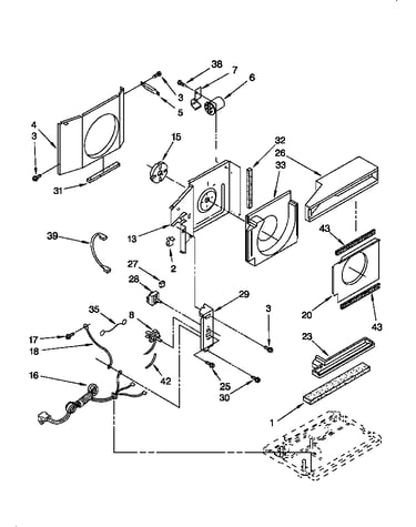 Airflow and control