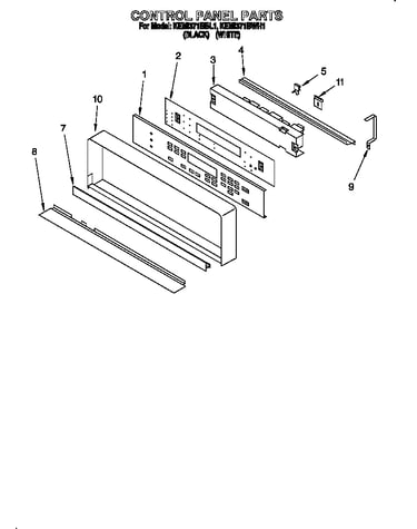 Control panel