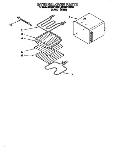 Internal oven