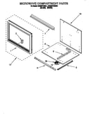 Microwave compartment