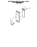 Microwave control panel