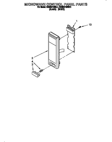Microwave control panel