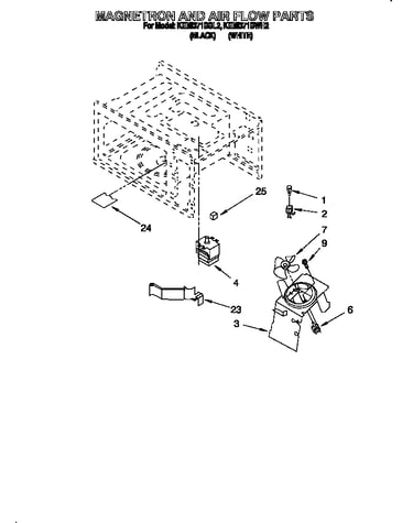 Magnetron and air flow
