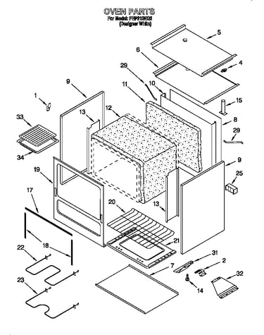 Oven
