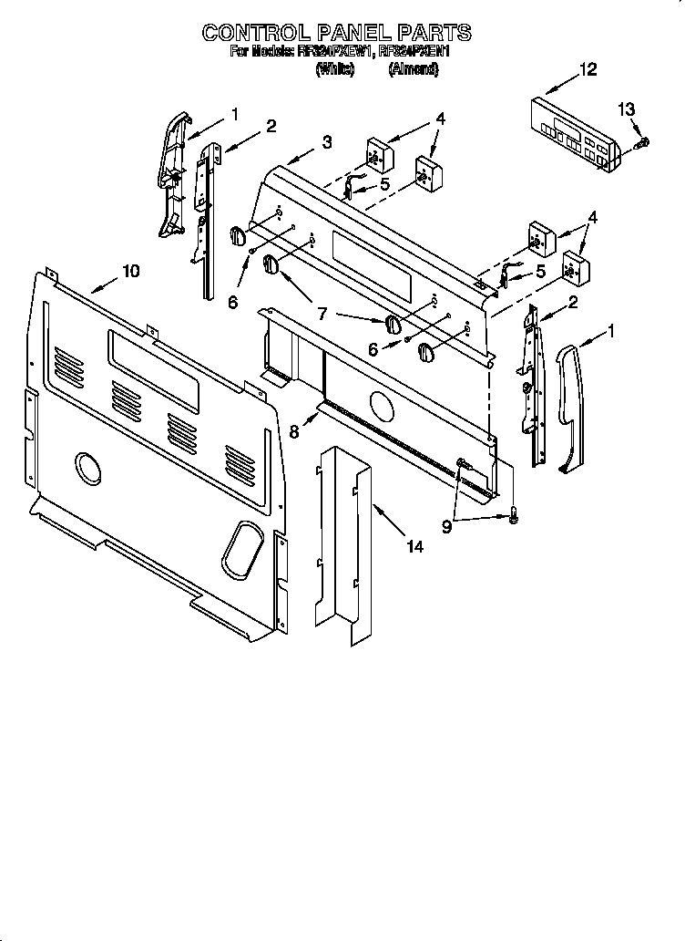 Control panel