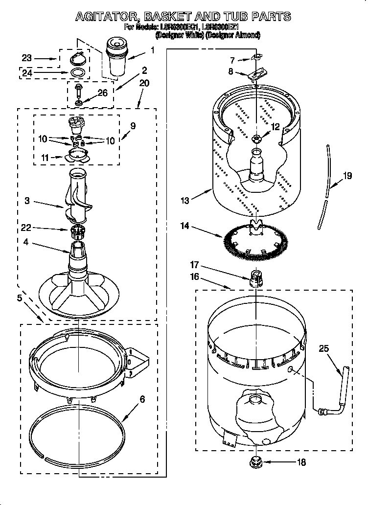 Agitator, basket and tub
