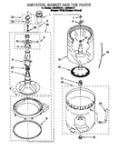 Agitator, basket and tub