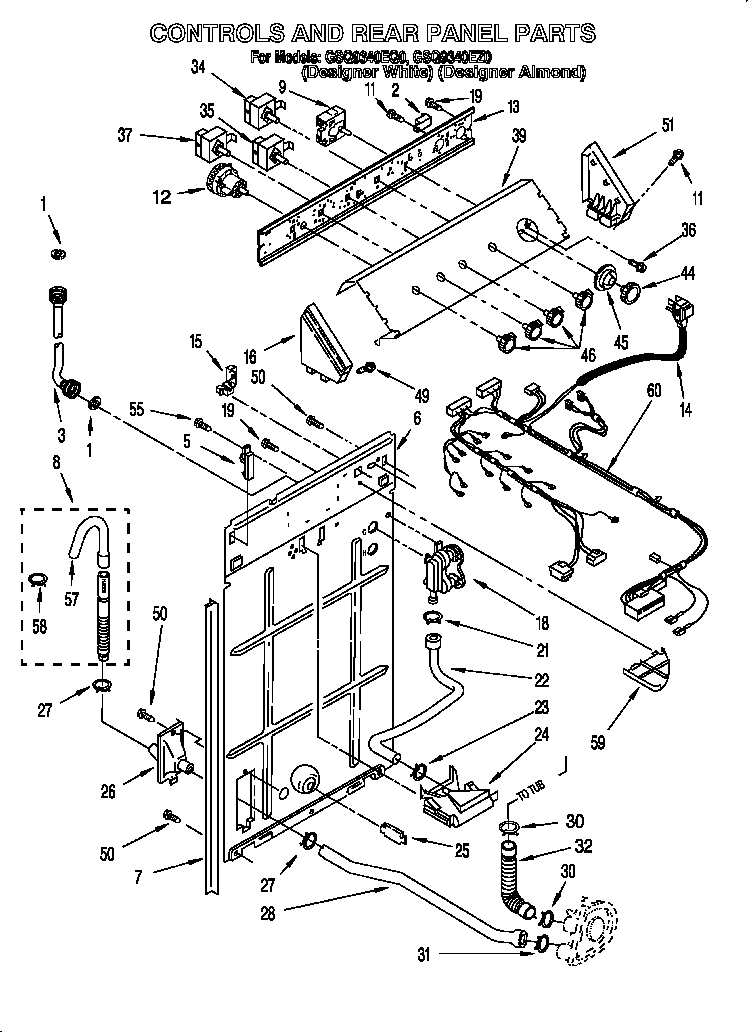 Controls and rear panel