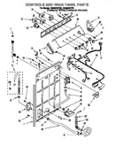 Controls and rear panel