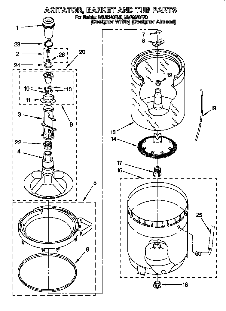 Agitator, basket and tub