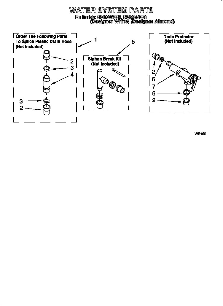 Water system