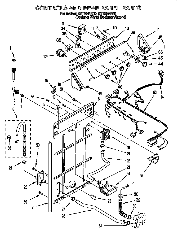 Controls and rear panel