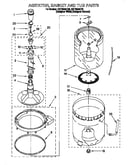 Agitator, basket and tub