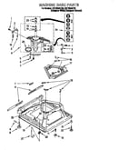 Machine base