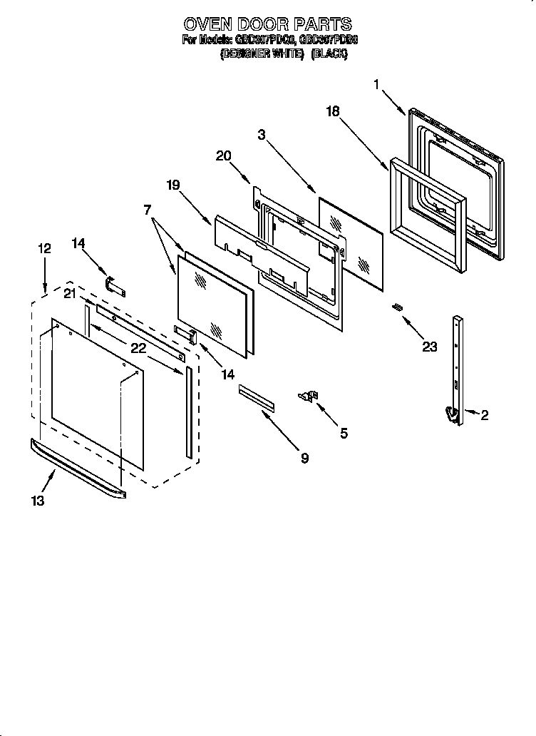 Oven door