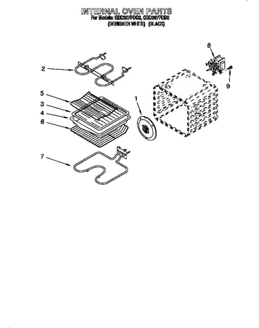 Internal oven