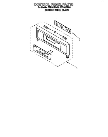 Control panel