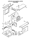 Air flow and control