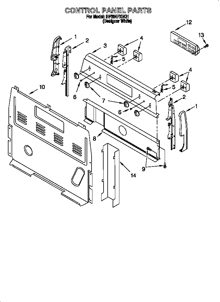 Control panel