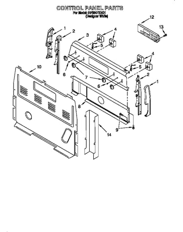 Control panel