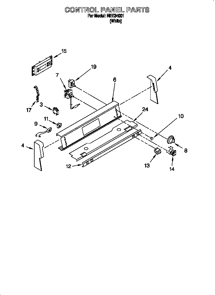 CONTROL PANEL