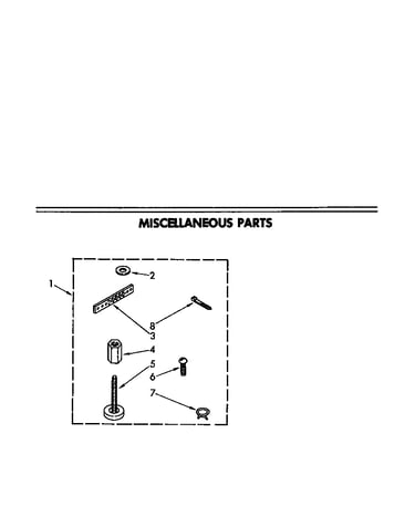 Miscellaneous