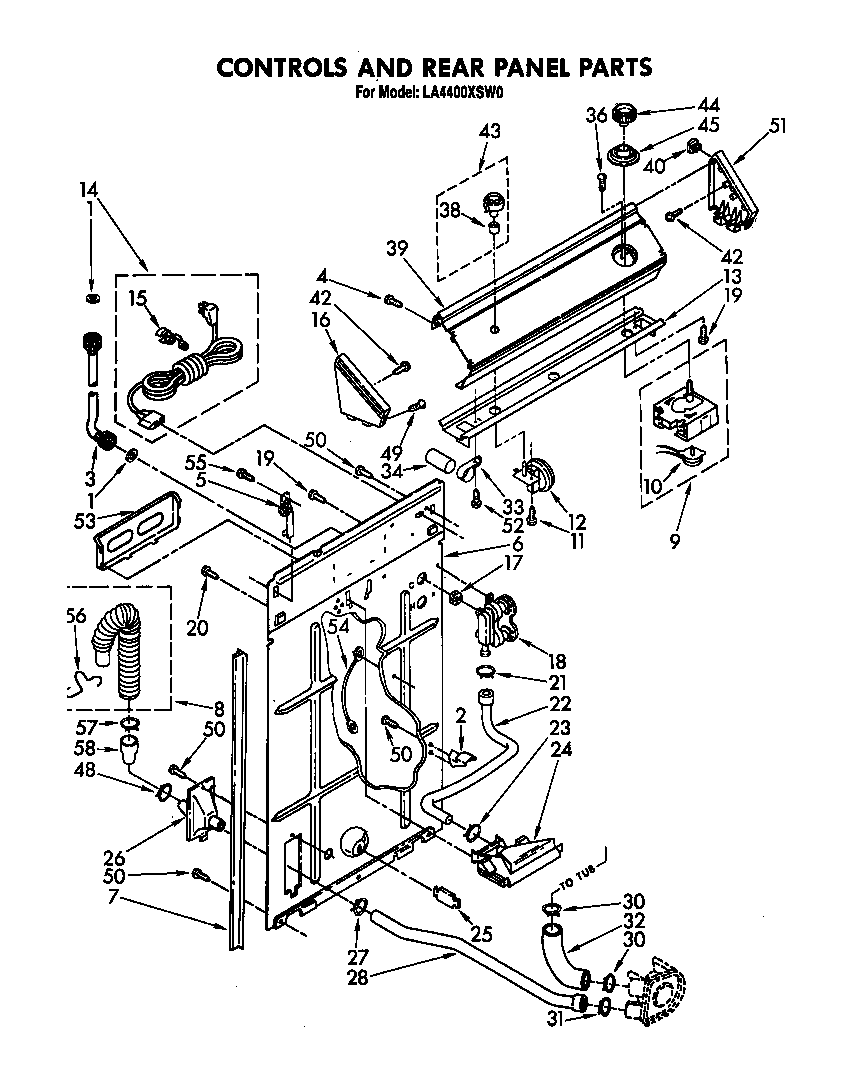 CONTROLS AND REAR PANEL