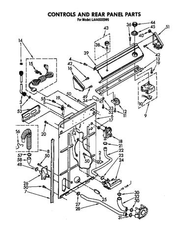 Controls and rear panel