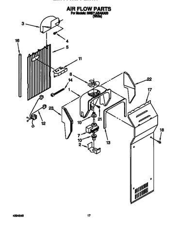 Air flow