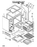 Oven chassis