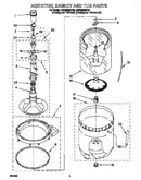 Agitator, basket and tub