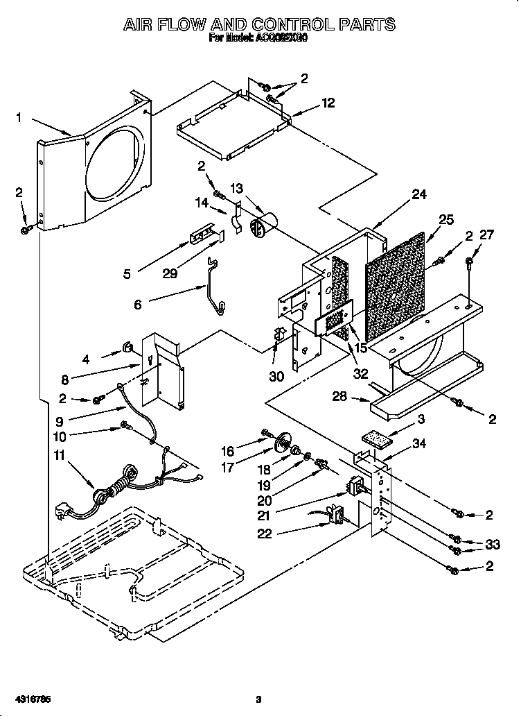 Airflow and control
