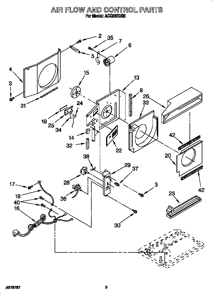 AIRFLOW AND CONTROL