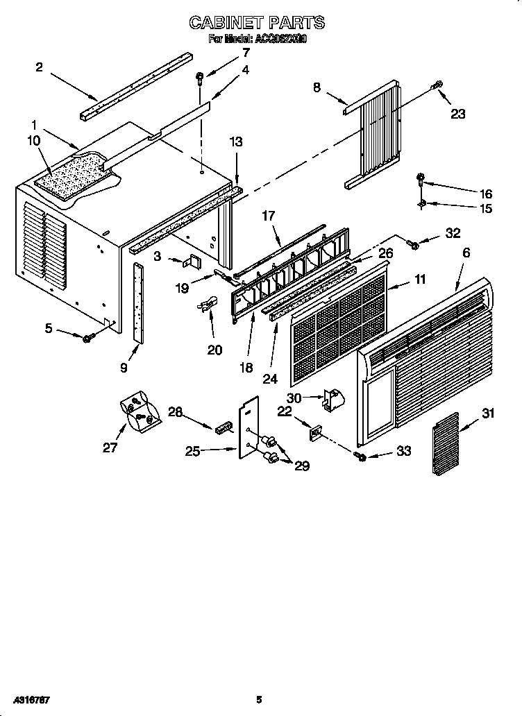 CABINET
