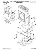 Air flow and control